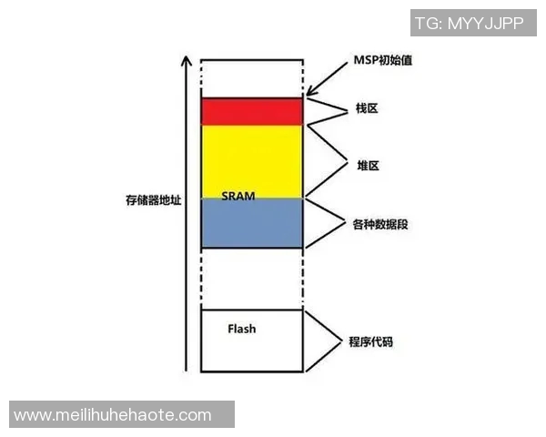 西安乒乓球队防守策略分析与比赛表现评估探讨