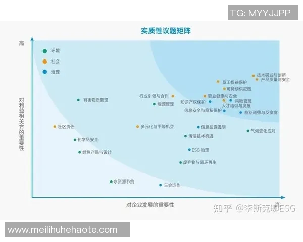 以环境质量为核心推动可持续发展的路径与策略研究