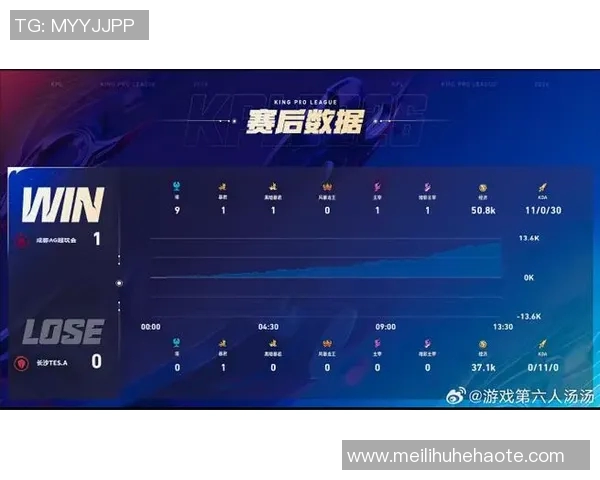 和平精英最新动态：深入分析TES战队的战术控制与表现