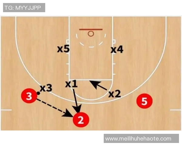 进攻犯规规则解析及其在篮球比赛中的应用与影响