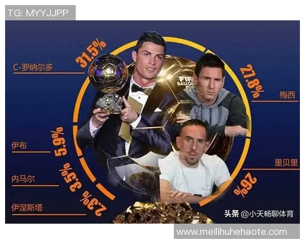全球足球明星帅气排名大揭秘谁是你心中的颜值王者